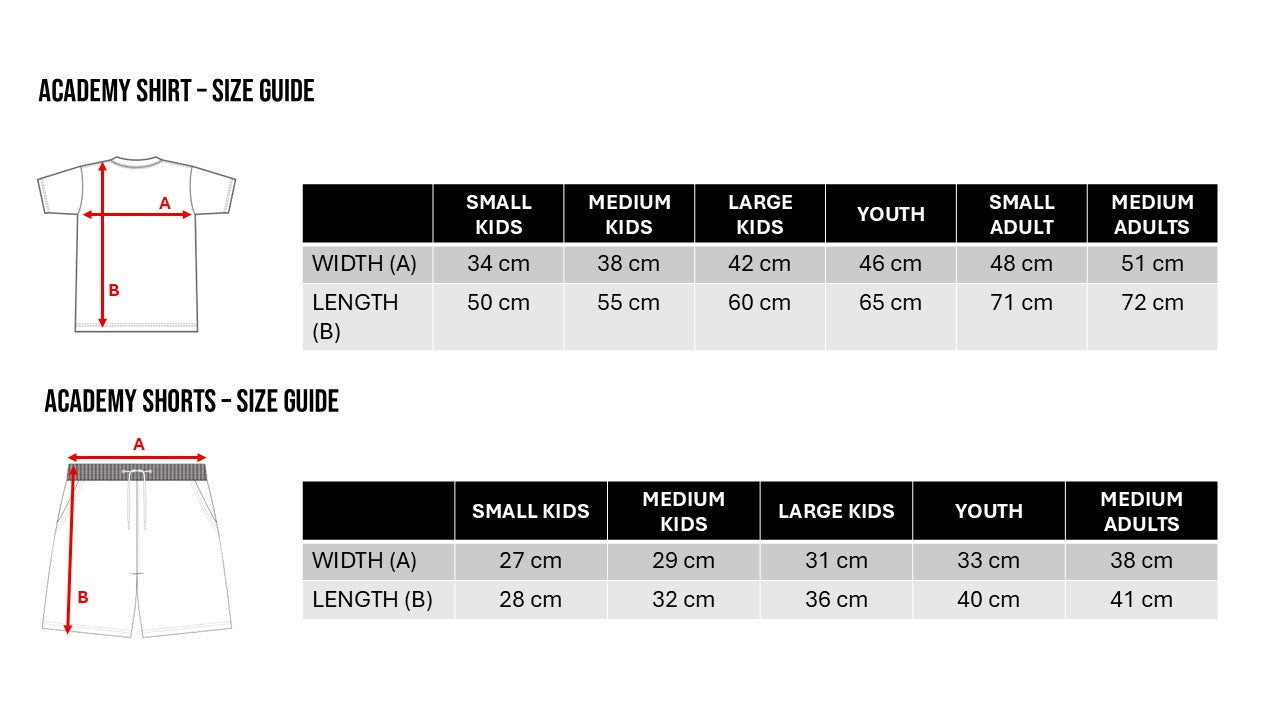 Bundle Size Guide